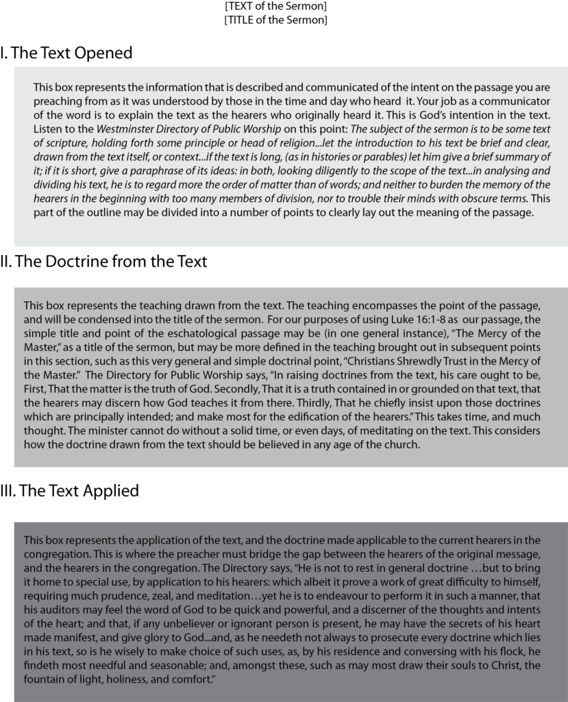 Preaching Structures Index of /wp-content/uploads/2017/01